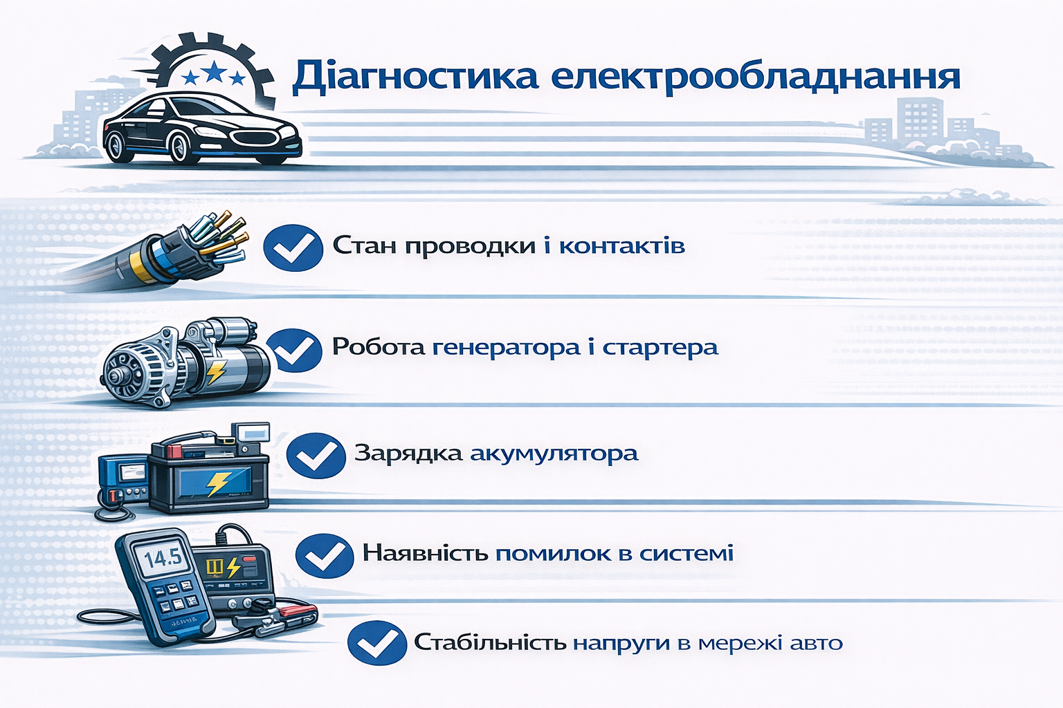 електрик для авто в Полтаві